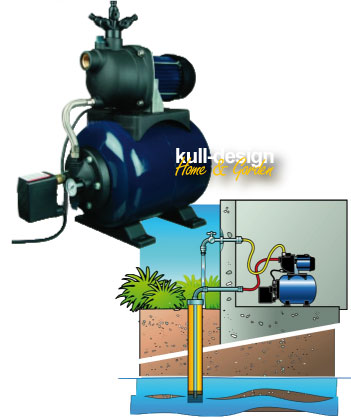 gartenpumpe hauswasserwerk automatik