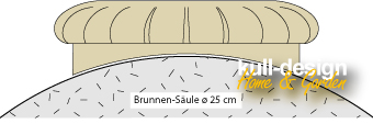 Große Rosette für Rundsäule