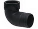 anschlussbogen pvc teichpumpe