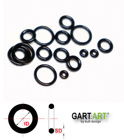 Black matted O-ring